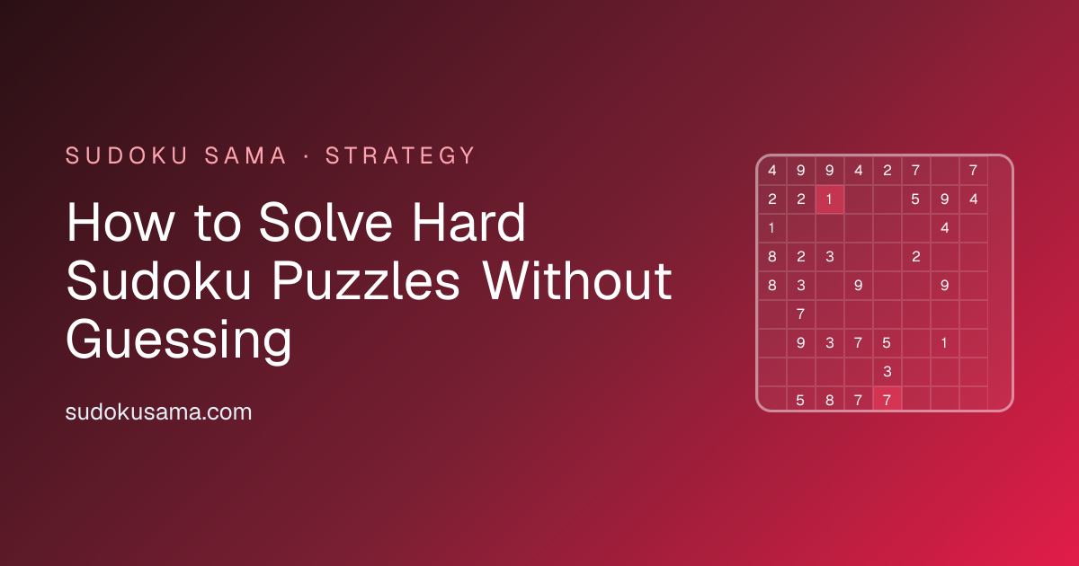 How to Solve Hard Sudoku Puzzles Without Guessing